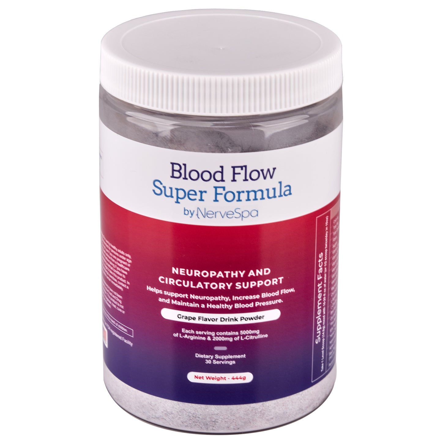 Blood Flow Formula