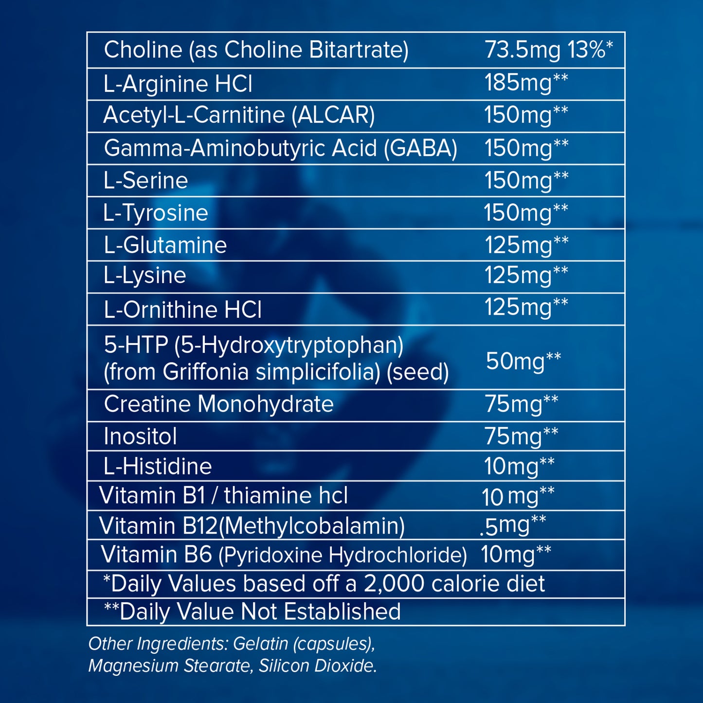 Nerve Rebuilder Formula